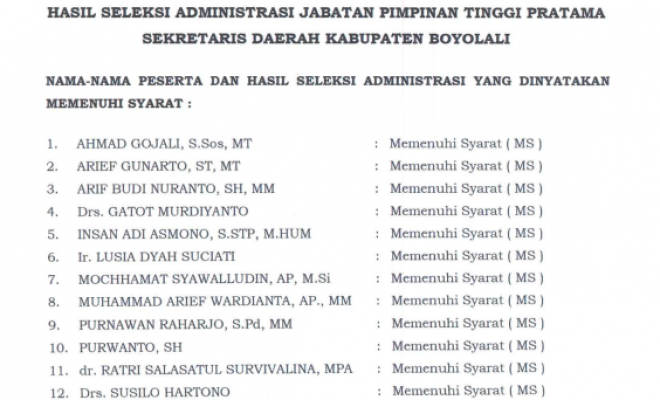 Pengumuman Seleksi Administrasi JPT Pratama Sekretaris Daerah Kab. Boyolali Tahun 2023